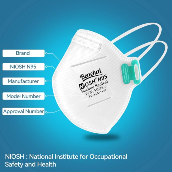 NIOSH Approved N95 Mask Particulate Respirators, Individually Wrapped - Image 2