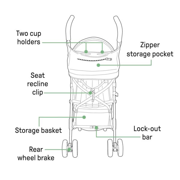 Summer by Ingenuity 3D Mini Convenience Stroller – Lightweight, Compact Fold, Multi-Position Recline, Gray - Image 4