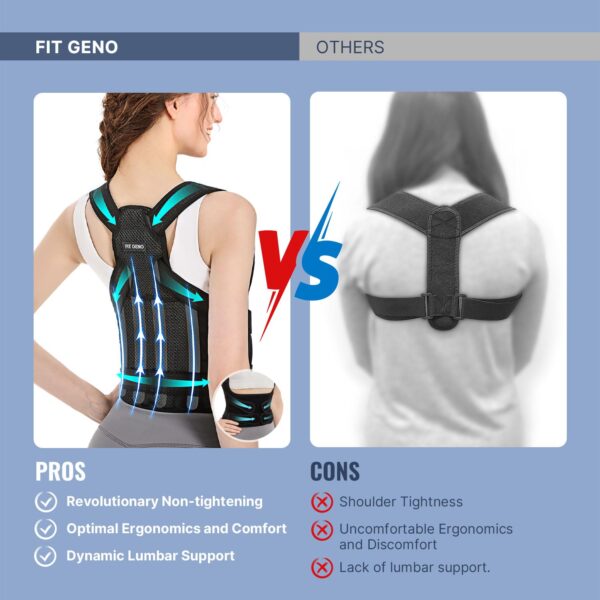 Fit Geno Back Brace – Adjustable Posture Corrector for Full Back Support & Pain Relief - Image 2