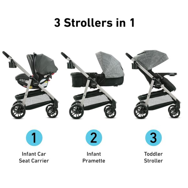 Graco Modes Pramette Travel System – 3-in-1 Stroller & Car Seat Combo, SnugRide 35, Ellington - Image 3